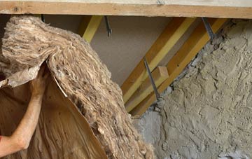 Rhoswiel pitched roof insulation costs
